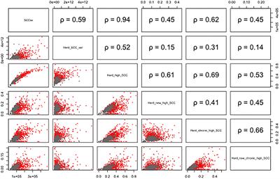 Prevalence and risk factors associated with high somatic cell count in Chinese dairy herds